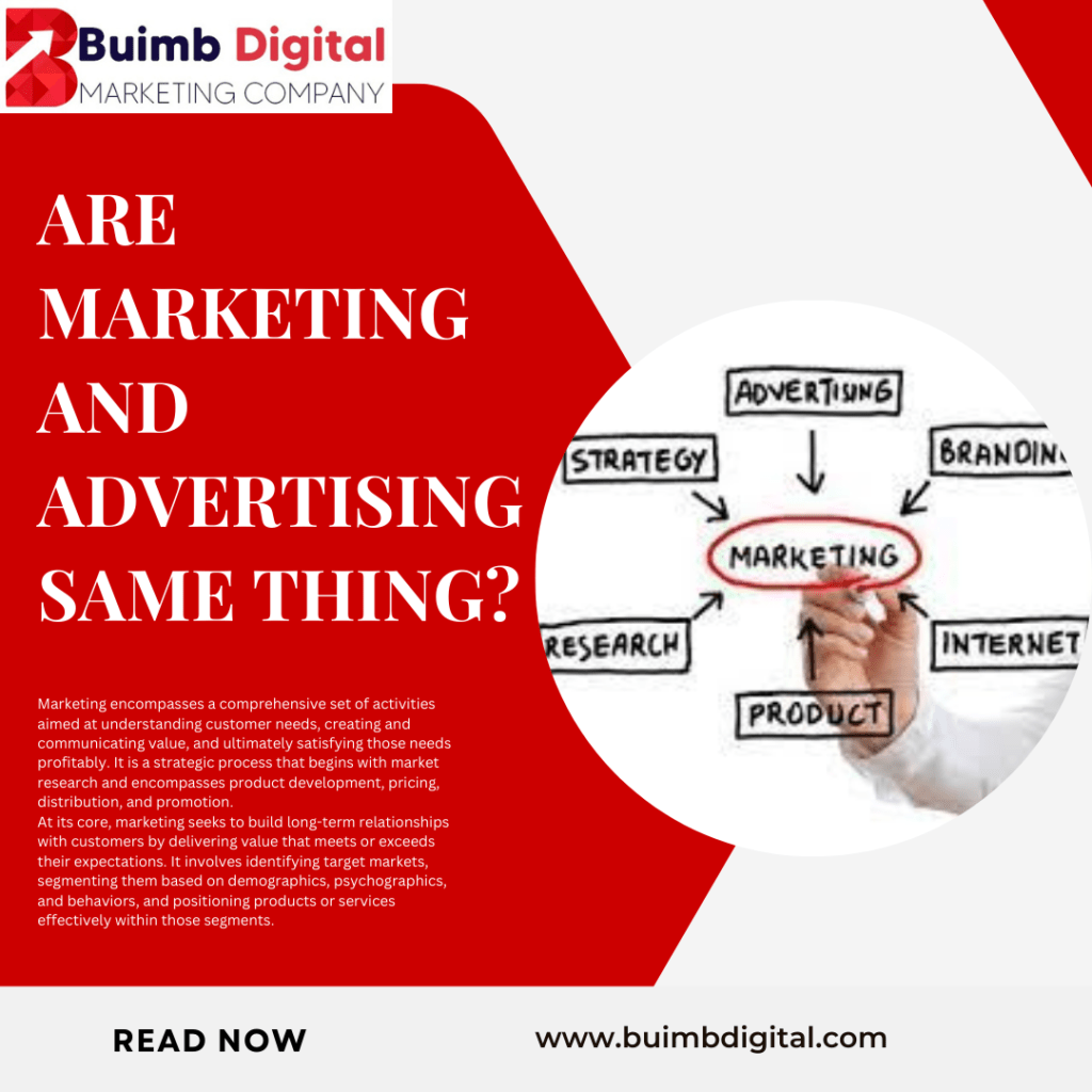 Are Marketing and Advertising same thing?