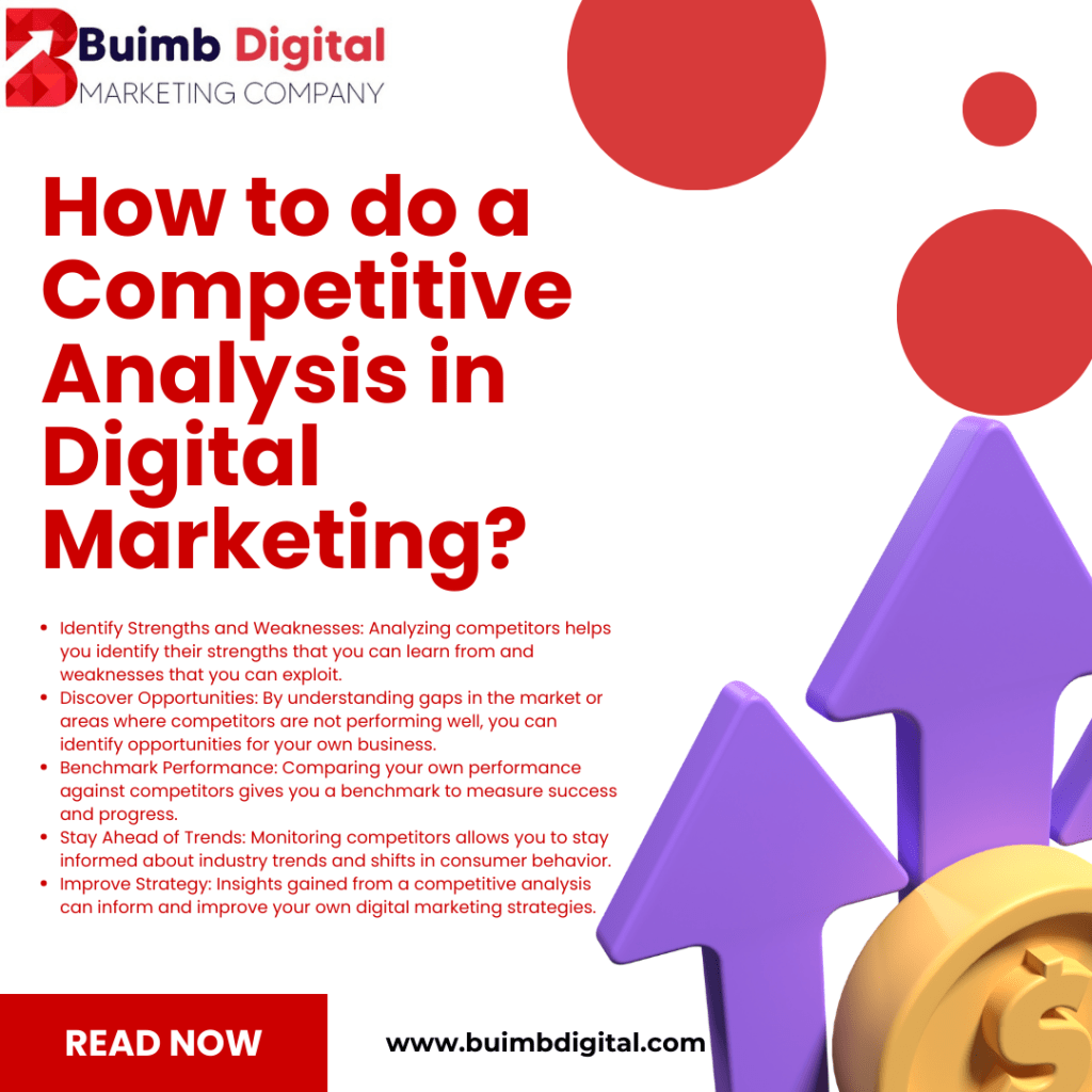 How to do a competitive Analysis in Digital Marketing?