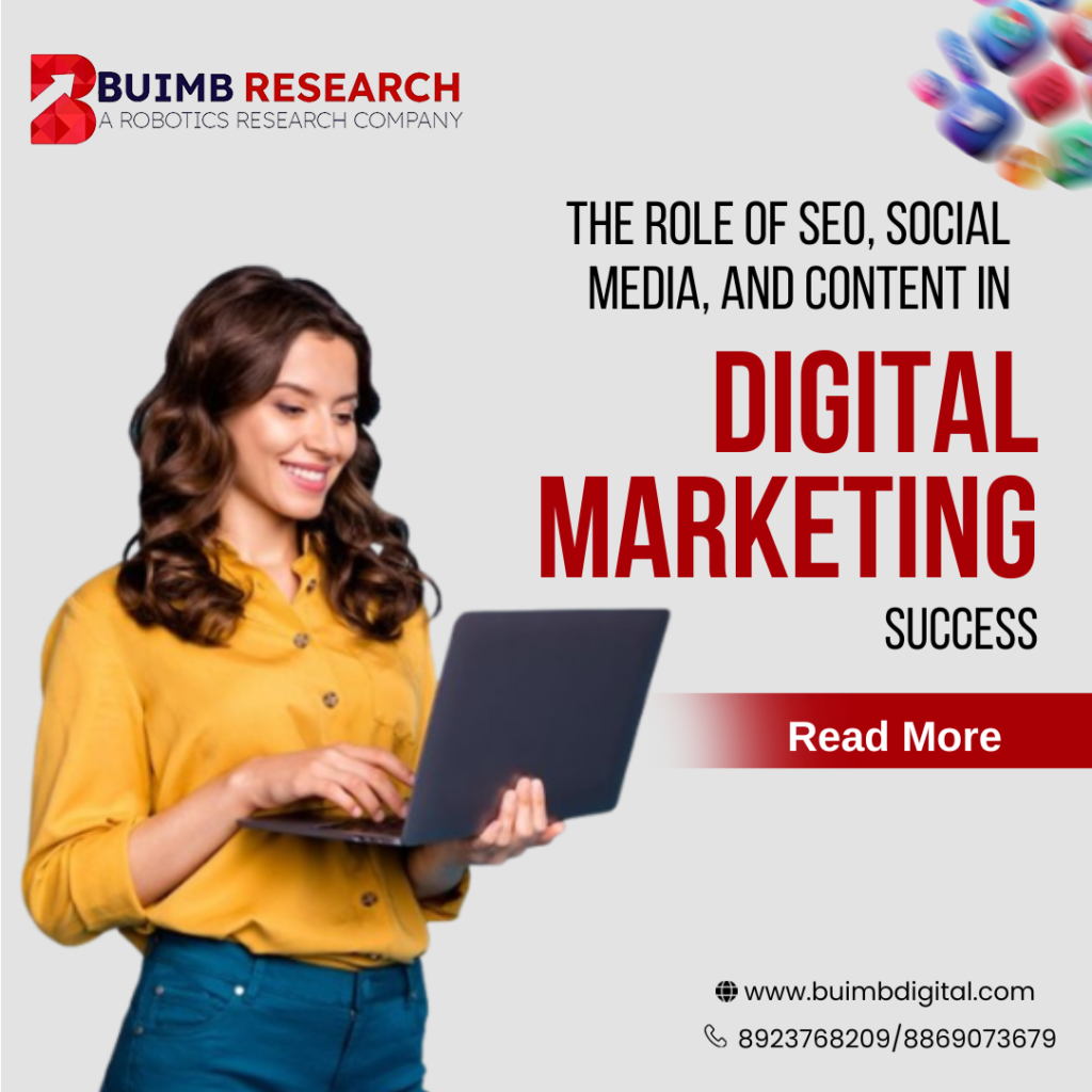 The Role of SEO, Social Media, and Content in Digital Marketing Success