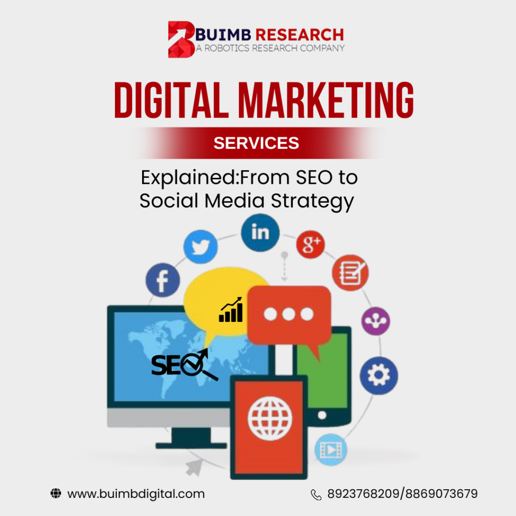 Digital Marketing Services Explained: From SEO to Social Media Strategy