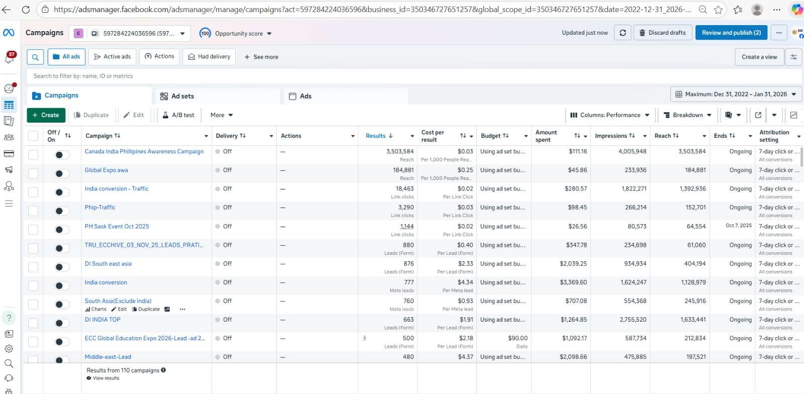 BUIMB Digital Marketing Agency