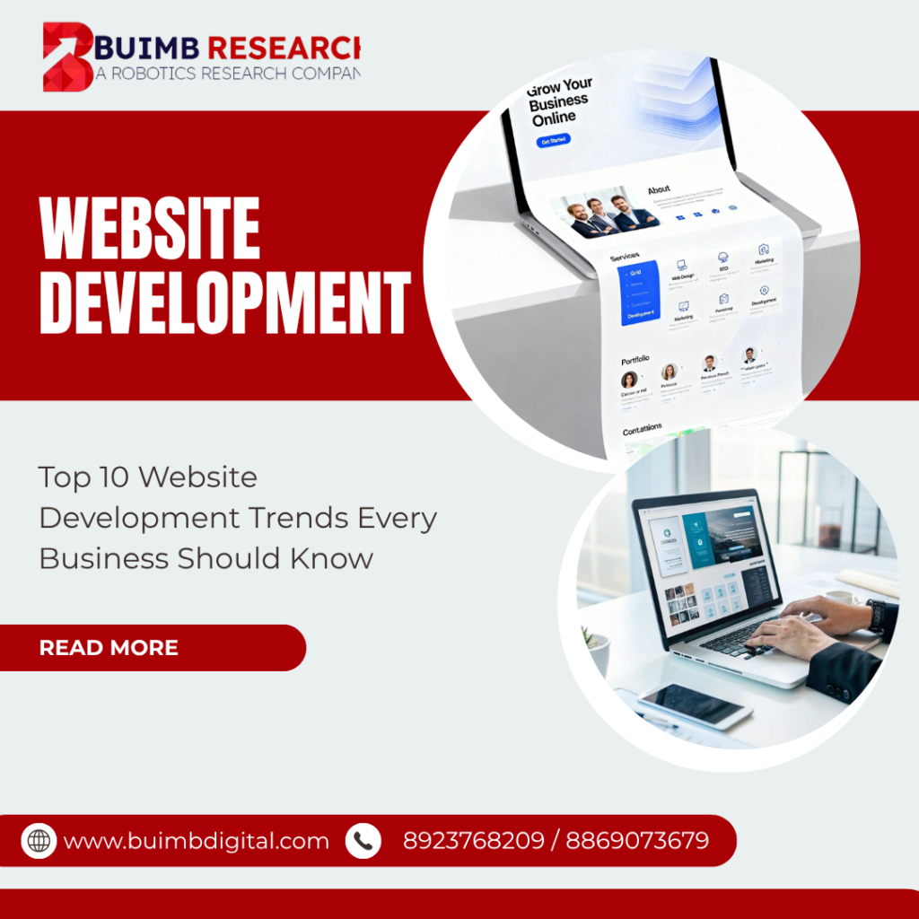Top 10 Website Development Trends Every Business Should Know