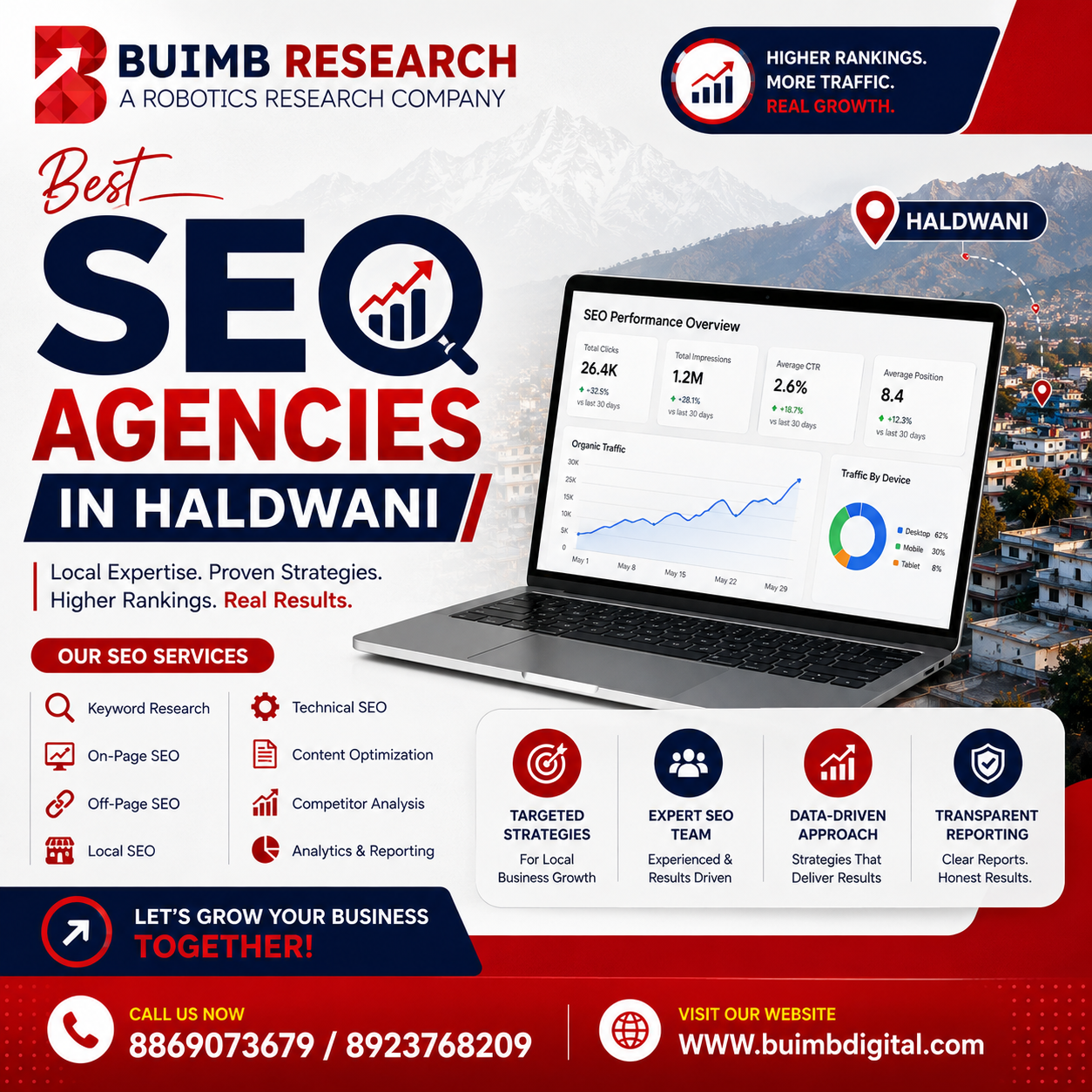 seo agencies