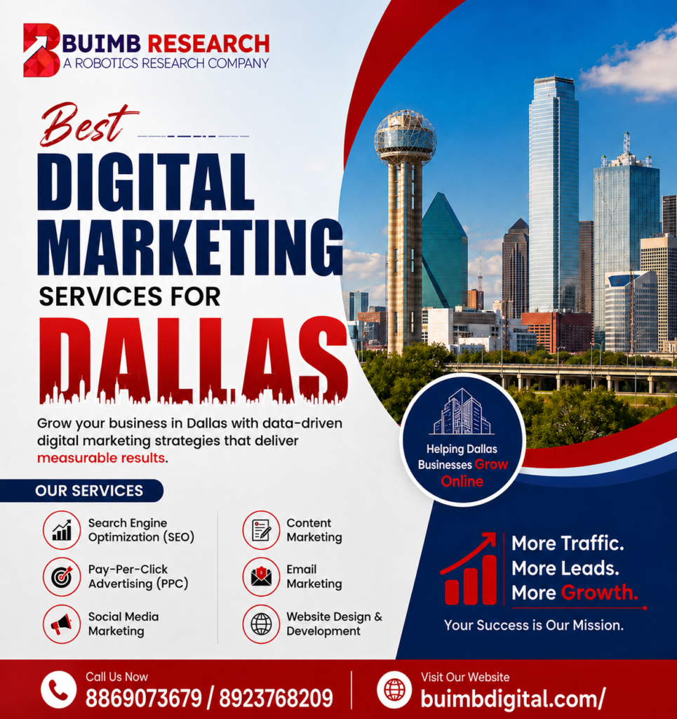 Digital Marketing Services for Dallas