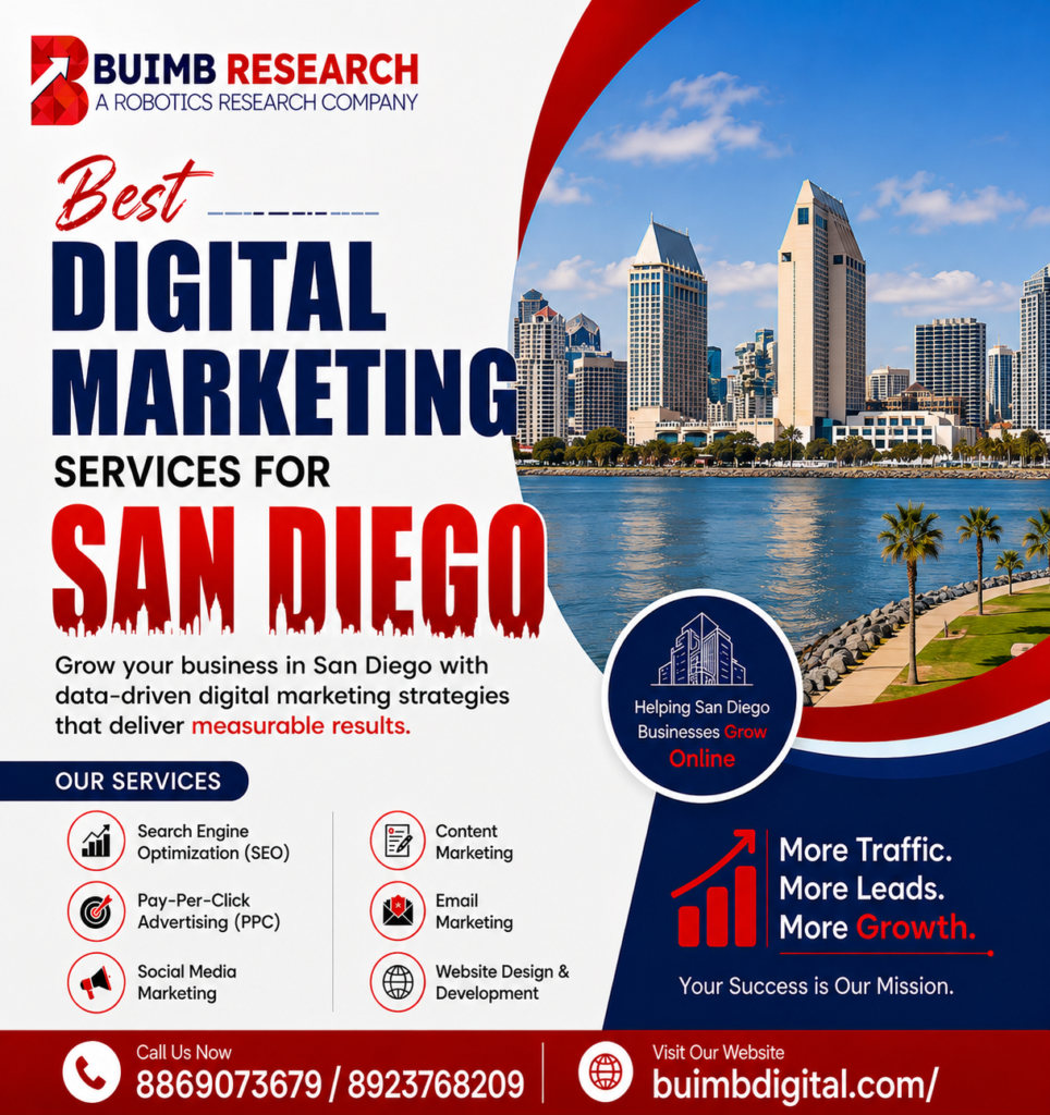 Digital Marketing Services for San Diego